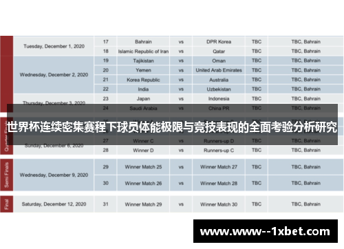 世界杯连续密集赛程下球员体能极限与竞技表现的全面考验分析研究