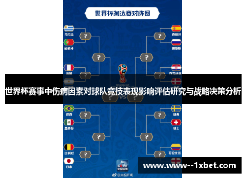 世界杯赛事中伤病因素对球队竞技表现影响评估研究与战略决策分析
