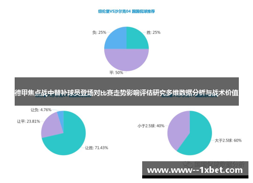 德甲焦点战中替补球员登场对比赛走势影响评估研究多维数据分析与战术价值