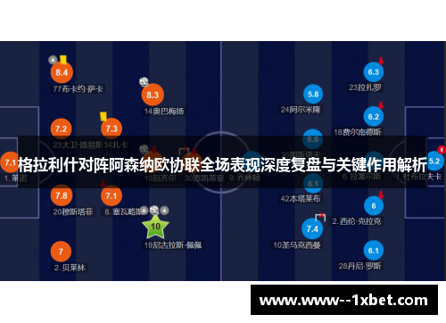 格拉利什对阵阿森纳欧协联全场表现深度复盘与关键作用解析