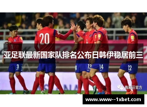 亚足联最新国家队排名公布日韩伊稳居前三