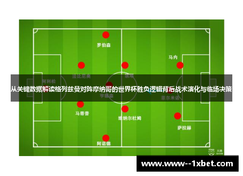 从关键数据解读格列兹曼对阵摩纳哥的世界杯胜负逻辑背后战术演化与临场决策