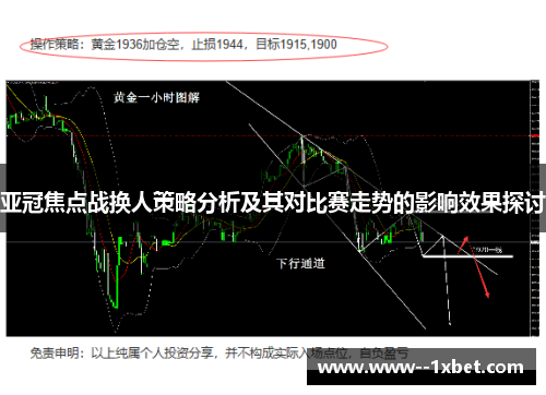 亚冠焦点战换人策略分析及其对比赛走势的影响效果探讨