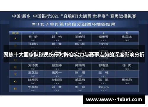 聚焦十大国家队球员伤停对阵容实力与赛事走势的深度影响分析