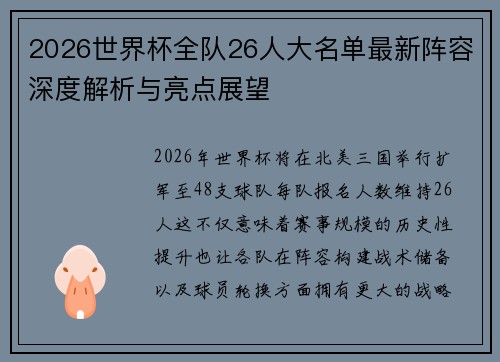 2026世界杯全队26人大名单最新阵容深度解析与亮点展望 2026世界杯全队26人大名单最新阵容深度解析与亮点展望